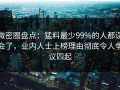 微密圈盘点：猛料最少99%的人都误会了，业内人士上榜理由彻底令人争议四起